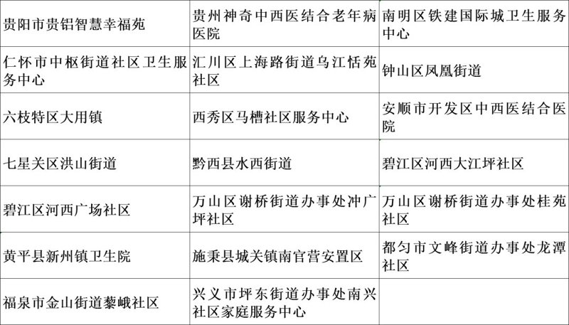 黔西医院：便捷医疗的背后