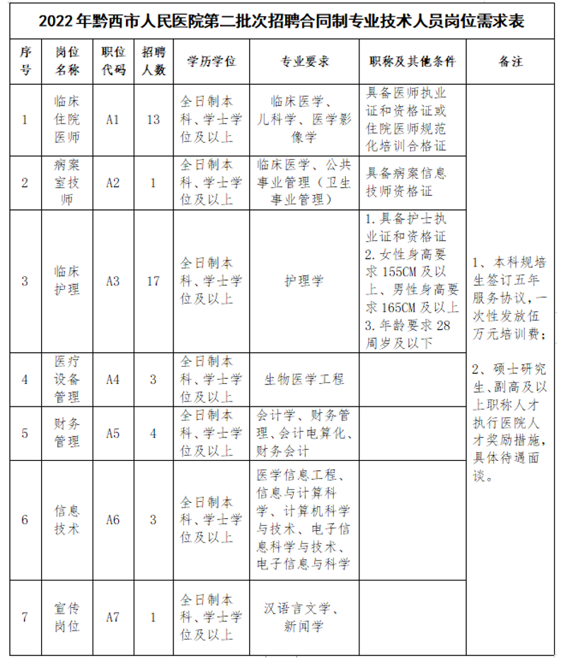 永宏医院如何在行业中脱颖而出？